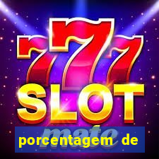 porcentagem de jogos pagantes slots